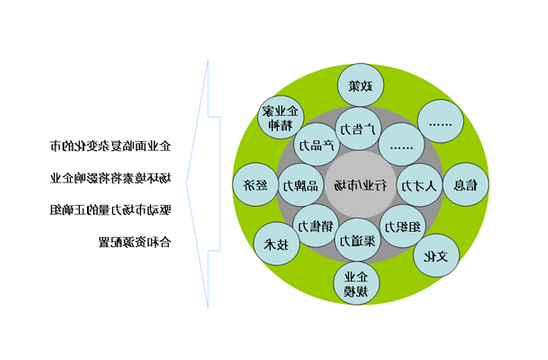 杭州产品营销策划在宣传上有哪些方式值得借鉴