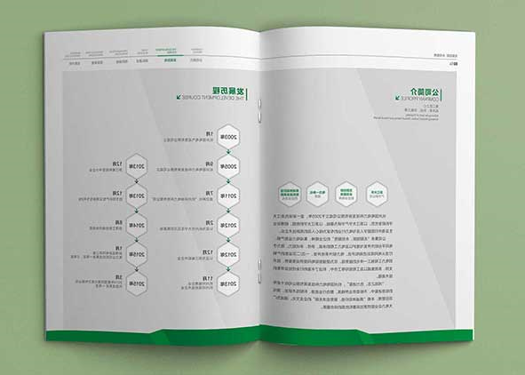 集团宣传册设计的具体方法