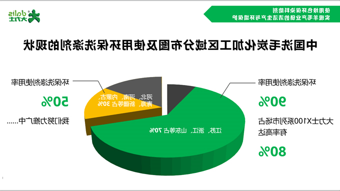 杭州视觉设计公司的设计重点是什么