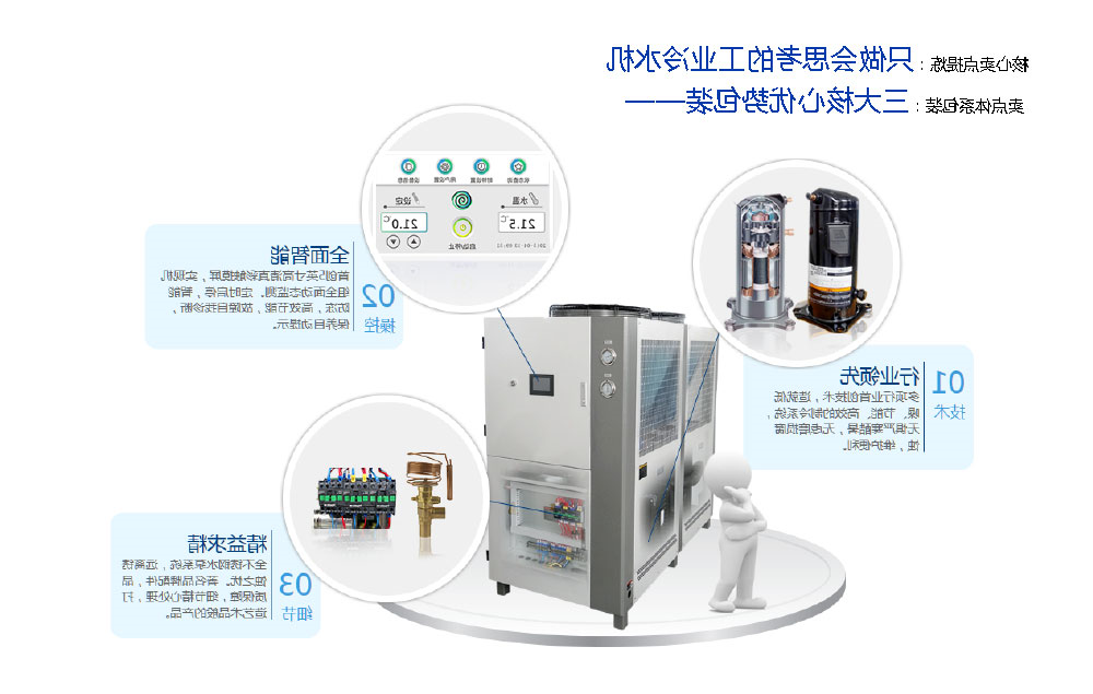 杭州品牌战略策划公司